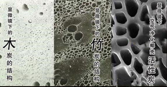為什么都說(shuō)活性炭對(duì)甲醛治理和祛除異味沒(méi)有幫助，我們通過(guò)科學(xué)的手法來(lái)解釋，原因竟是這樣……