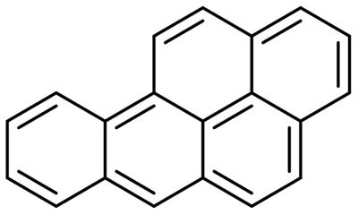 多環(huán)芳烴是啥？為什么他大量存在于汽車中，危害我們的身體！