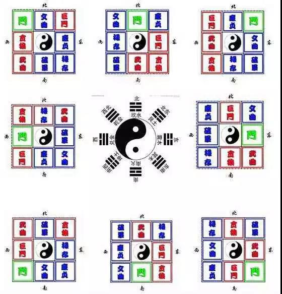 家中旺位和衰位在哪里？三分鐘學(xué)習(xí)室內(nèi)風(fēng)水學(xué)