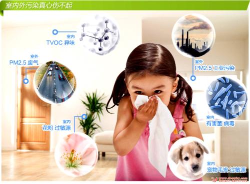 室內(nèi)空氣污染對我們有什么危害？