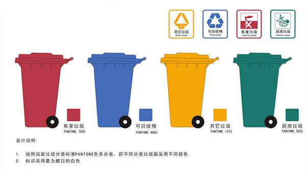 健康四月，環(huán)保政策搶先看！