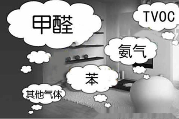 新房裝修除甲醛，關于室內空氣污染問題的九問九答