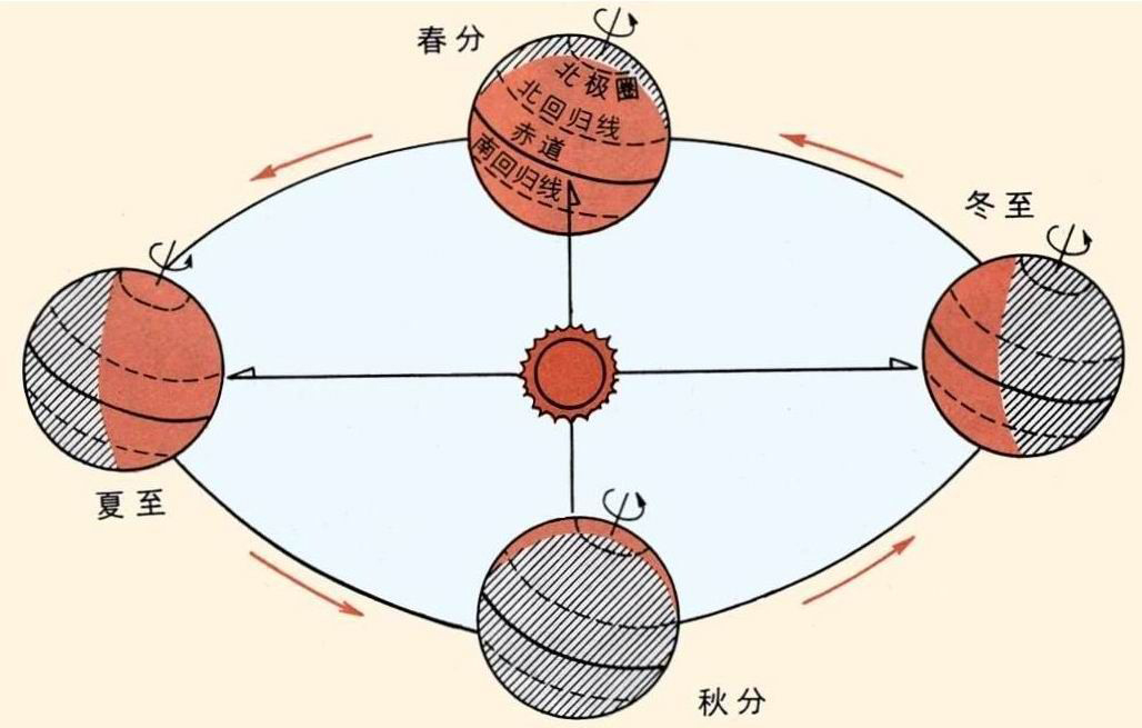 夏至高溫預警！消暑養(yǎng)生秘笈了解一下？