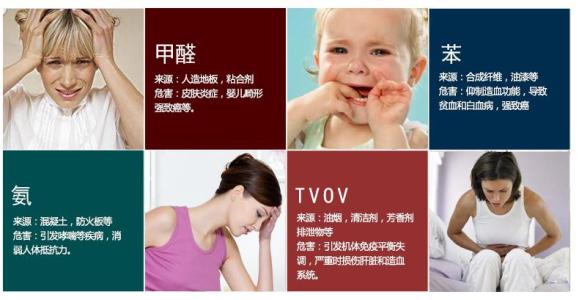 甲醛中毒的癥狀有哪些？除甲醛工作不能拖！