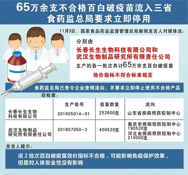 疫苗事件背后：您是否想過除甲醛產(chǎn)品也存在無效情況？