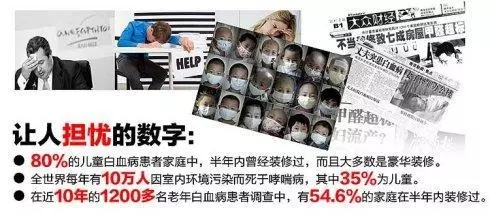 夏季出現(xiàn)頭暈、乏力、咳嗽、過敏、感冒等現(xiàn)象需要進行甲醛檢測了！