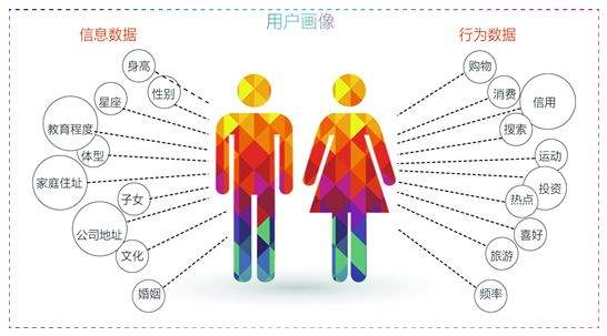 加盟除甲醛專業(yè)公司提前要做那些準備？