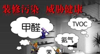 如何代理除甲醛？除甲醛代理加盟怎么樣