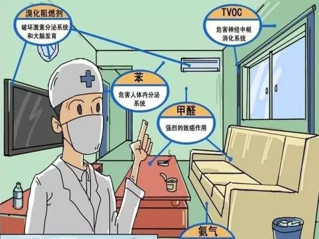 裝修后甲醛治理能靠通風(fēng)嗎？專家建議不要