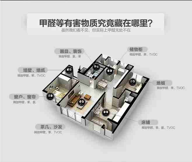 認(rèn)真做好除甲醛，甲醛就沒(méi)有那么可怕