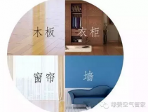 甲醛的危害與清除方法，您知道多少