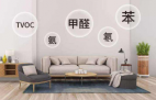 室內(nèi)空氣檢測有什么樣的檢測標準？