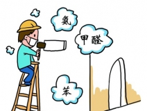 專業(yè)除甲醛公司如何判斷？