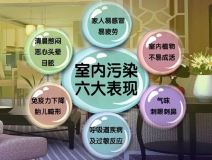去甲醛加盟怎么樣？三點(diǎn)選址技巧讓您生意火爆