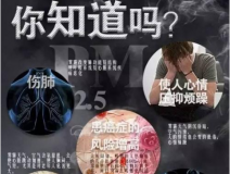 除甲醛公司越來(lái)越多，背后的原因是？