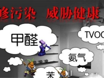 夏季如何預(yù)防甲醛污染？你知道嗎？