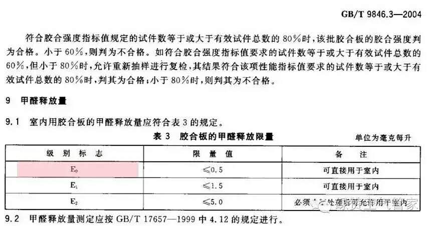 關(guān)于甲醛，你需要知道這些！