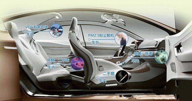 車(chē)輛甲醛超標(biāo)頻發(fā)，車(chē)內(nèi)污染嚴(yán)重應(yīng)受重視！